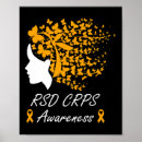 Suche nach rsd poster Sympathisch