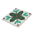 Suche nach azulejo fliesen Portugal