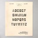 Suche nach fonts poster Vintage