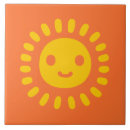 Recherche de levers de soleil carreaux Été