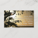 Recherche de par le travers cartes visite Arbres