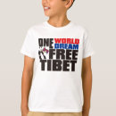 Recherche de continents enfant tshirts Pays