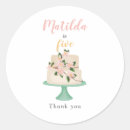 Recherche de loisirs créatifs Pour enfants