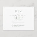 Recherche de rsvp invitations Script de calligraphie