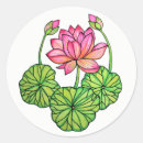 Suche nach exotisch aufkleber Exotische blume