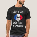 Recherche de aix tshirts Français