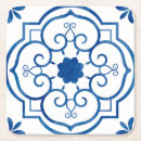 Suche nach portugal untersetzer Muster