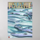 Recherche de brochet posters Poissons