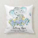 Suche nach babyzimmer einrichtung Dschungel