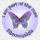 Recherche de fibro autocollants Soutien