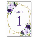 Suche nach lila tischkarten Schick