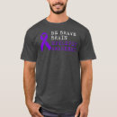 Recherche de jour de conscience de fibromyalgie Violet