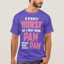 Recherche de pam tshirts Anniversaire