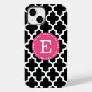 Recherche de modern coques Monogramme