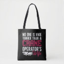 Suche nach bauarbeiter taschen Bagger