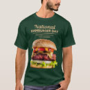 Recherche de restauration amérique tshirts Manger