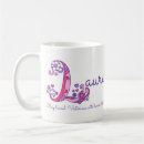 Recherche de pour laura tasses Rose