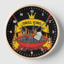 Recherche de barbecue horloges Griller