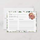 Recherche de recettes cartes Botanique