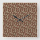 Recherche de siècle horloges Motif