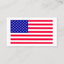 Recherche de fanions cartes visite Usa