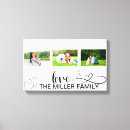 Suche nach einfache collage leinwandbilder Haustier