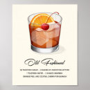 Recherche de recette posters Recette de boisson
