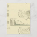 Suche nach wert postkarten Vereint