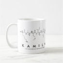 Recherche de amine tasses Chimie
