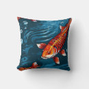Recherche de poisson coussins Naturel