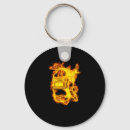 Suche nach schweißer schlüsselanhänger Metall