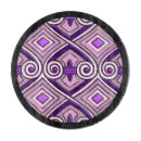 Recherche de déco planches à découper Violet