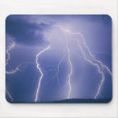 Suche nach phänomen mousepads Wetter