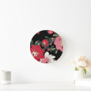 Suche nach sakura wanduhren Elegant