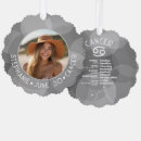 Suche nach zeichen ornamente Astrologie