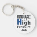 Recherche de ha porteclés Drôle