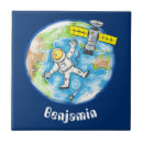 Suche nach planet erde fliesen Welt