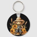 Suche nach scarecrow schlüsselanhänger Schareck
