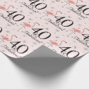 Suche nach fortieth geschenkpapier Vierzig