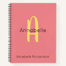 Recherche de cute carnets Pour enfants