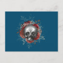 Suche nach totenkopf postkarten Schädel