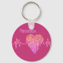 Suche nach ekg schlüsselanhänger Medizinisch