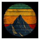 Recherche de escalade posters Plein air