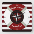 Recherche de sauveteur horloges Océan