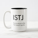 Recherche de types tasses Type de personnalité