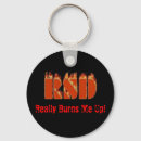 Recherche de rsd porteclés Crps