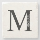 Suche nach von untersetzer Monogramm