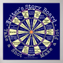 Suche nach writers poster Autor