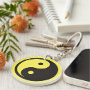 Suche nach yin yang schlüsselanhänger Buddhismus