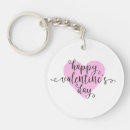 Recherche de heureuse sainte valentin porteclés Simple